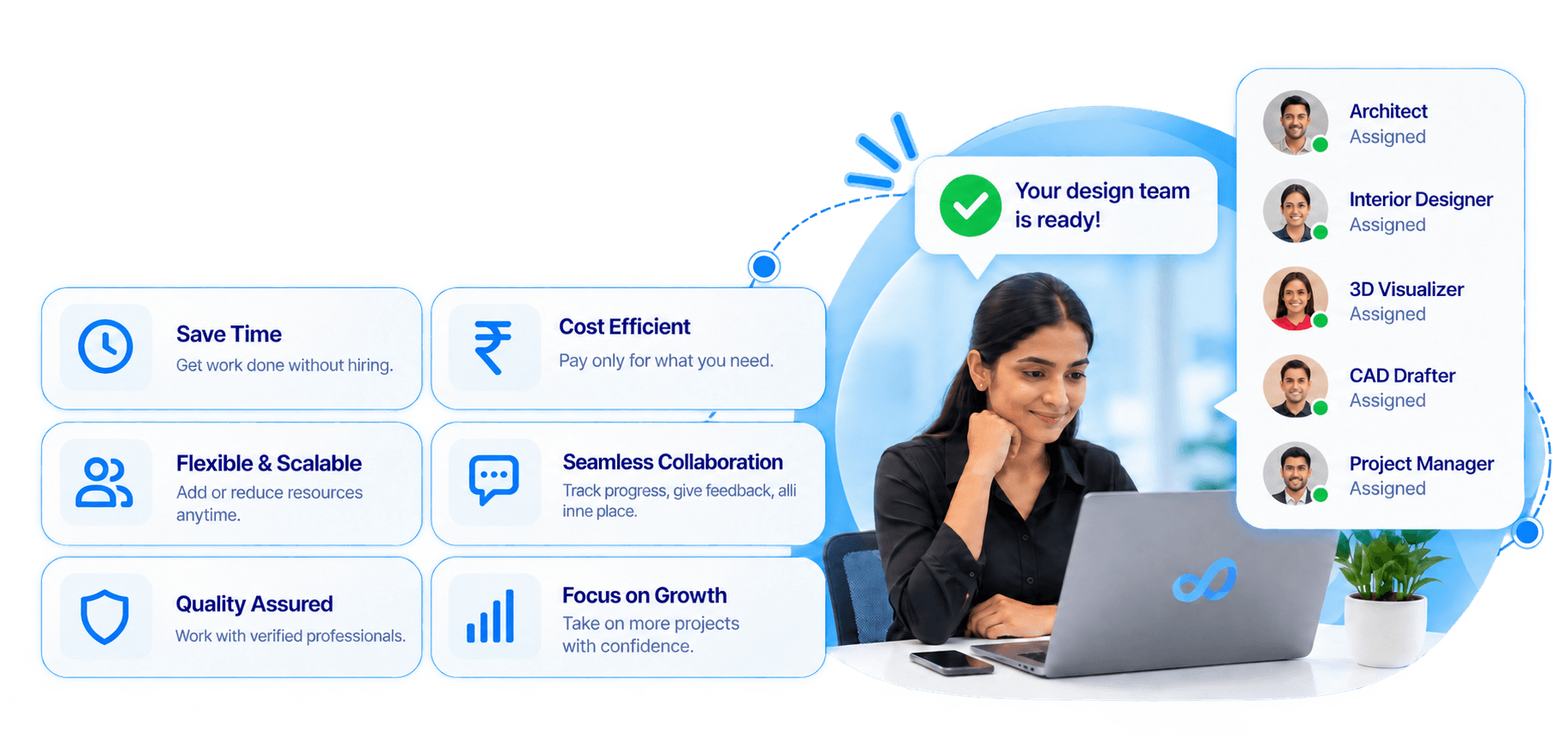 Benefits of Wallarc with an assigned architecture and interior design team
